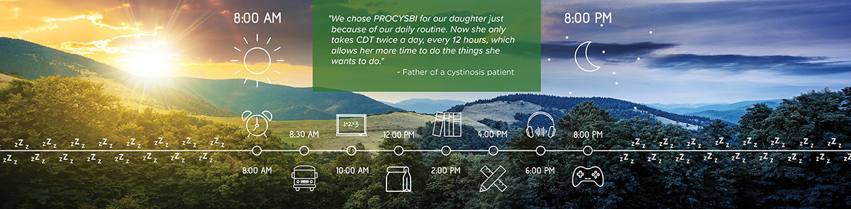 Cysteamine capsules with 12 hour dosing schedule image
